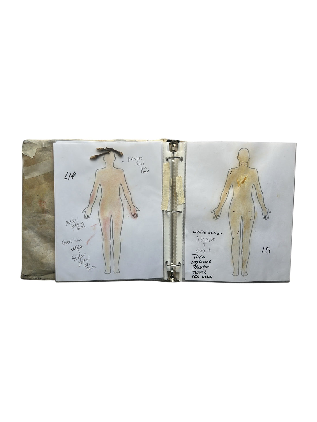 STUDY OF MATERIALS